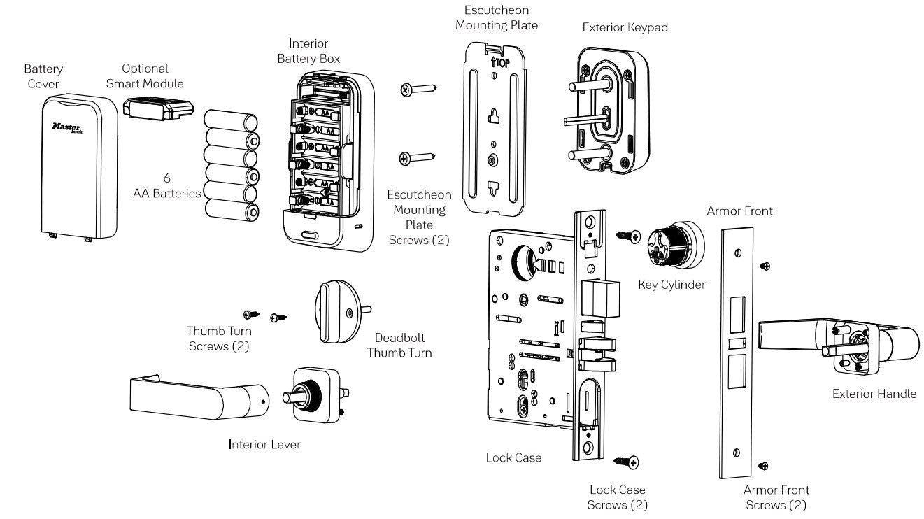 Master Lock MCM614 Smart Keyed Push Button Mortise Lock