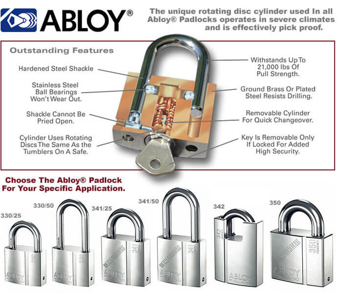 Enforcer Abloy 341/25 Padlock High Security — AllPadlocks