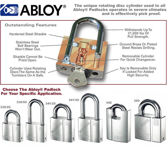 Enforcer Abloy 341/50 Padlock High Security — AllPadlocks