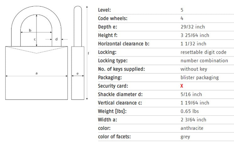 All | Philadelphia Security Products, Inc | allpadlocks.com — AllPadlocks