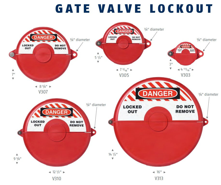 Abus Gate Valve Lockout Models